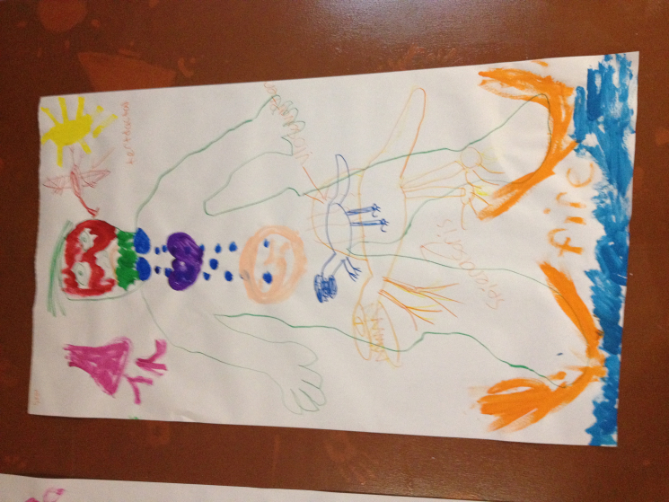 Elementary, Expressive Arts